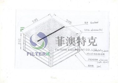 Inham Geplooide Comité Filter 2st 5929010120 Vervangstukken voor Centrifugaalcompressoren