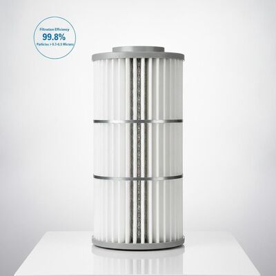 Filtratie-efficiëntie 998 procent cartridgefilter met robuust gegalvaniseerd metalen gaas binnenkader voor deeltjes groter dan 03 tot 05 micron
